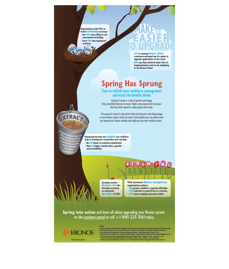 COLLATERAL — – Kristen Carrier